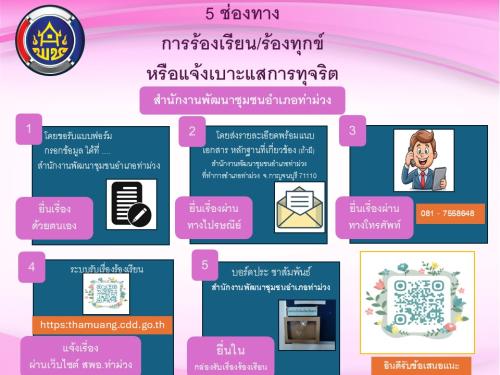 ช่องทางการร้องเรียน หรือแจ้งเบาะแสการทุจริต